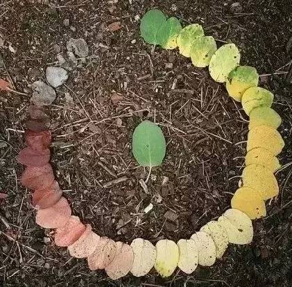 库存管理